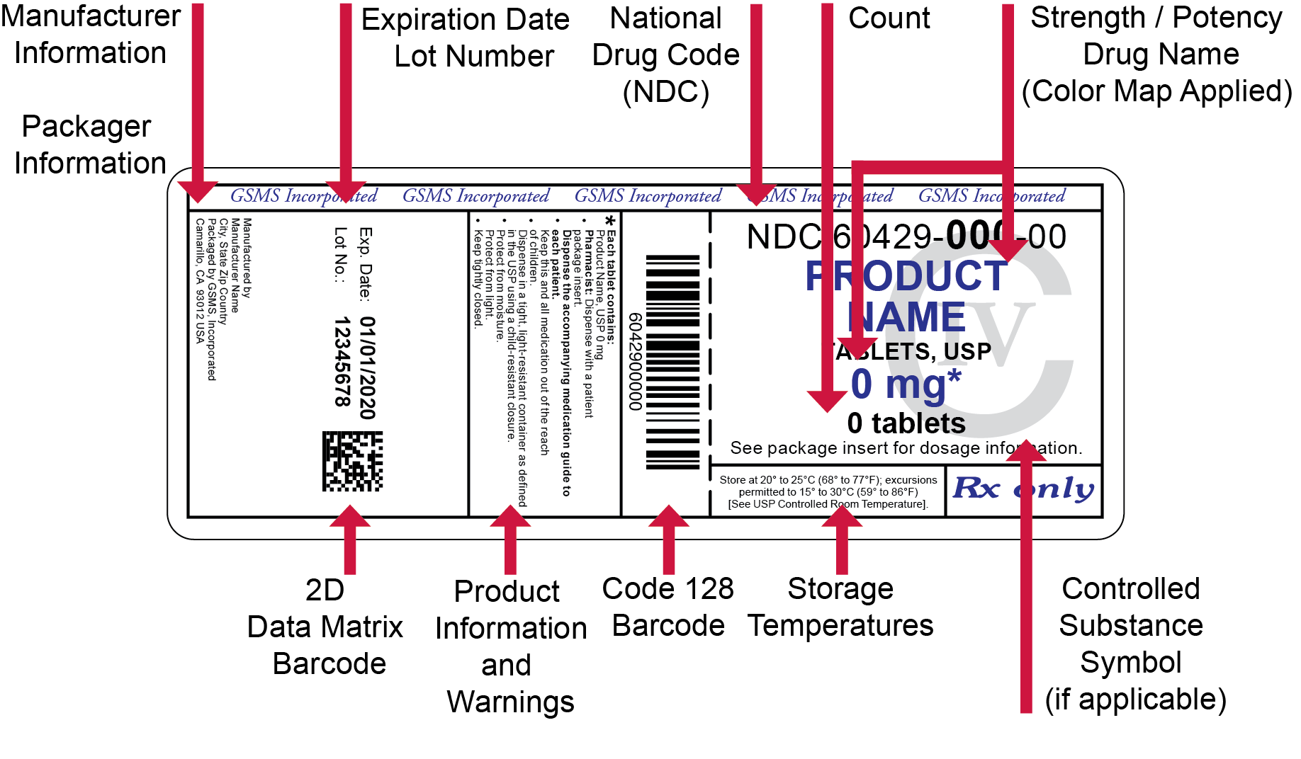 label for web